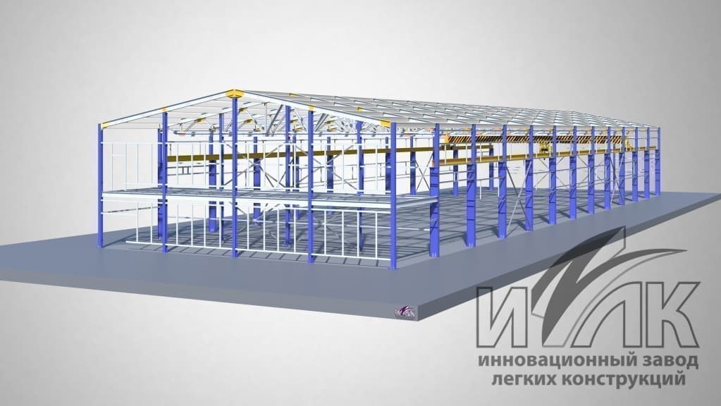 Развитие рынков Анапы, РФ и мира
